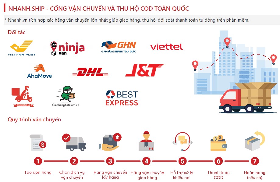 Kết nối những hãng vận chuyển lớn nhất
