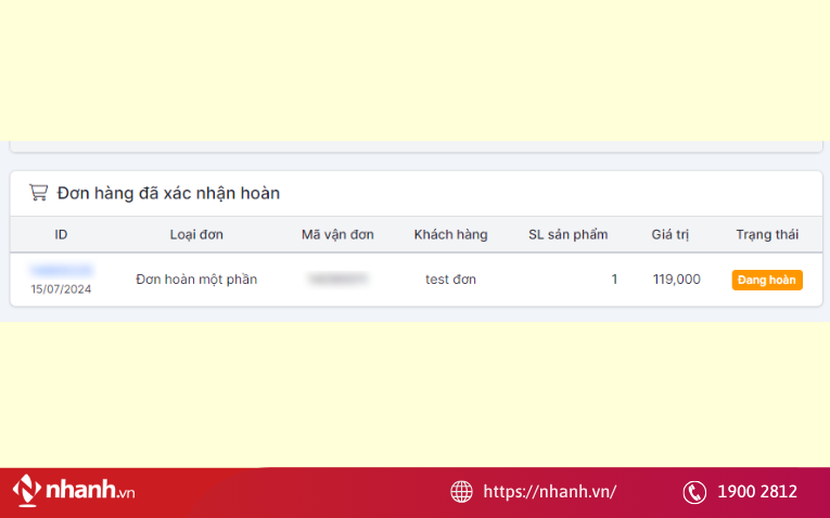 Khách hoàn về tất cả sản phẩm hoặc hoàn một phần