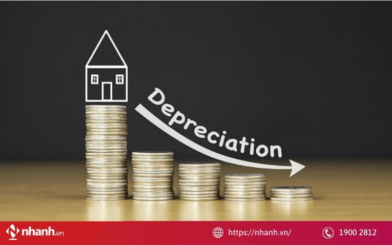 Khấu hao tài sản cố định