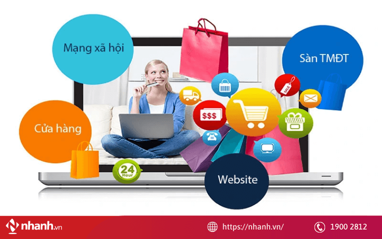 Không đánh giá và tập trung vào những kênh bán hàng hiệu quả