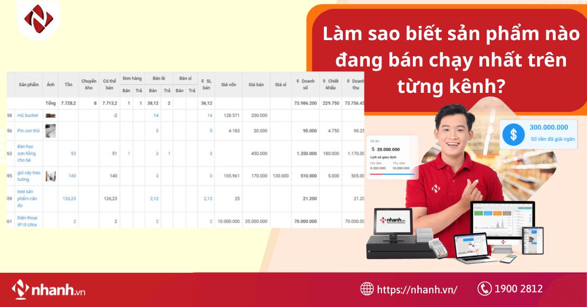 Làm sao biết sản phẩm nào đang bán chạy nhất trên từng kênh?