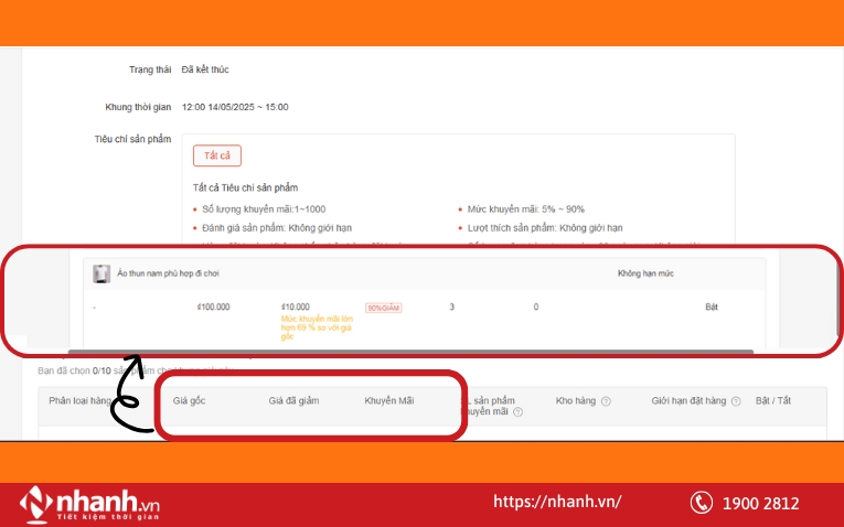 Làm sao tính chi phí thật khi chạy flash sale?