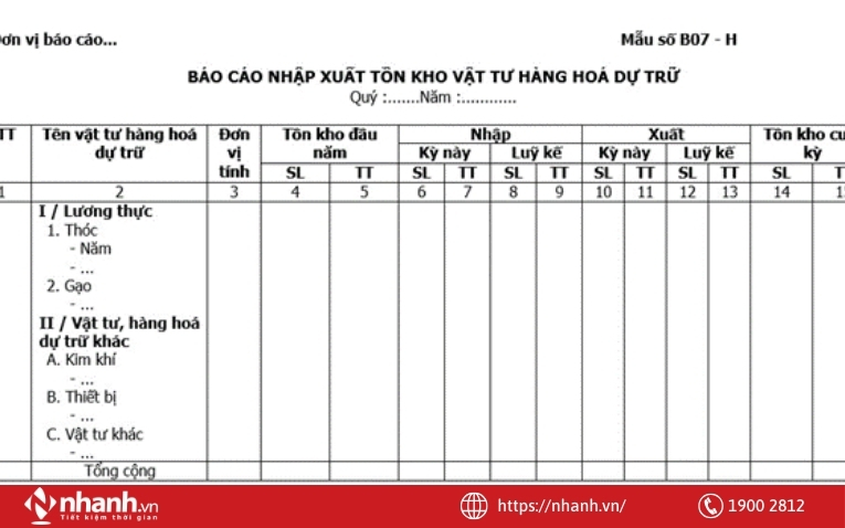 Lập báo cáo nhập - xuất - tồn kho