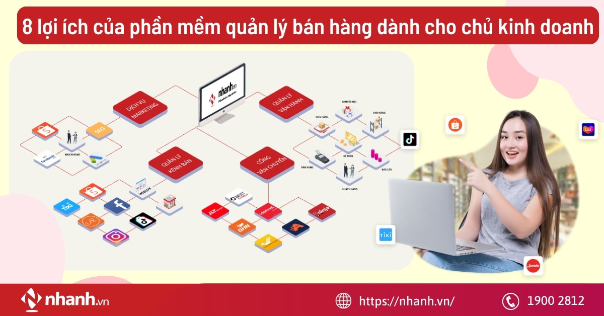 8 lợi ích của phần mềm quản lý bán hàng dành cho chủ kinh doanh
