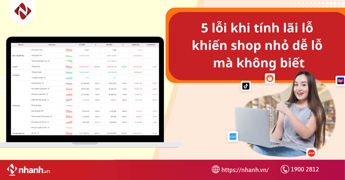 5 lỗi khi tính lãi lỗ khiến shop nhỏ dễ lỗ mà không biết