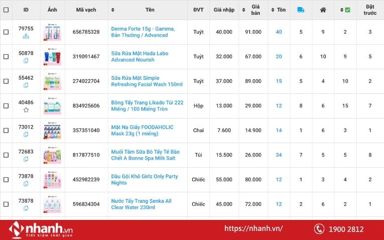 Lưu trữ thông tin về sản phẩm không giới hạn trên phần mềm Nhanh.vn