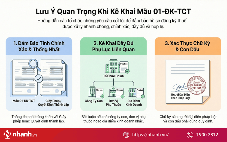 Những lưu ý quan trọng khi kê khai Mẫu 01-ĐK-TCT