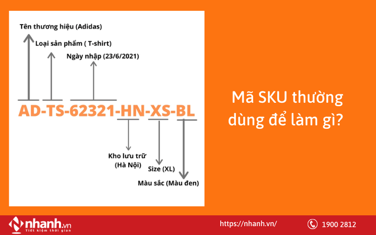 Mã SKU thường dùng để làm gì?