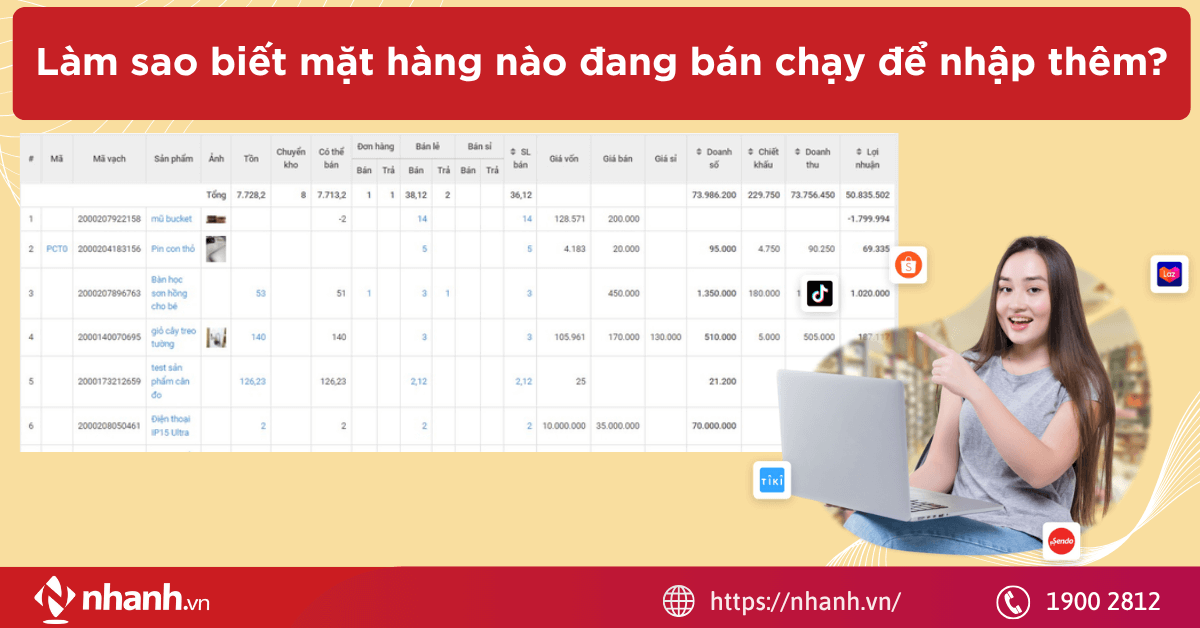 Làm sao biết mặt hàng nào đang bán chạy để nhập thêm?