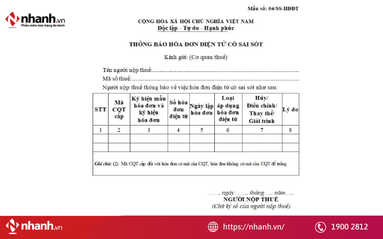 Mẫu 04/SS-HĐĐT theo Phụ lục IA ban hành kèm Nghị định 70/2025/NĐ-CP
