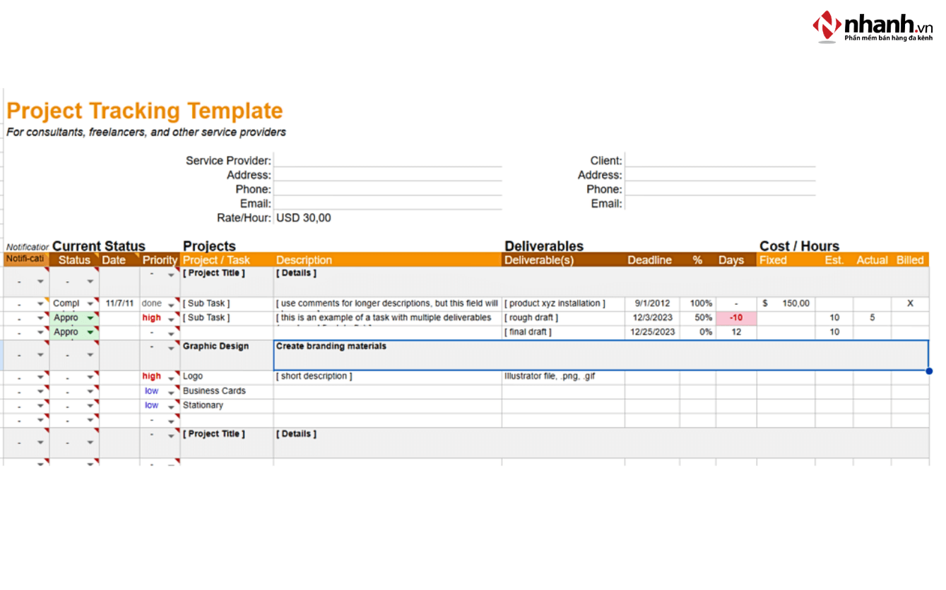 Mẫu bảng theo dõi tiến độ công việc dự án