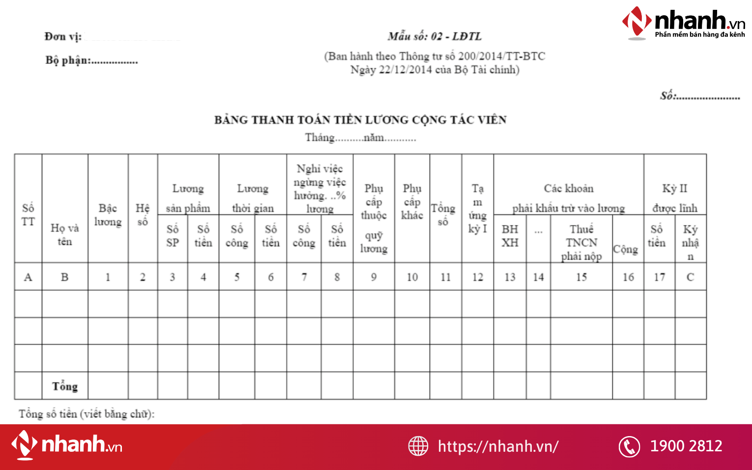 Mẫu bảng tính lương cộng tác viên