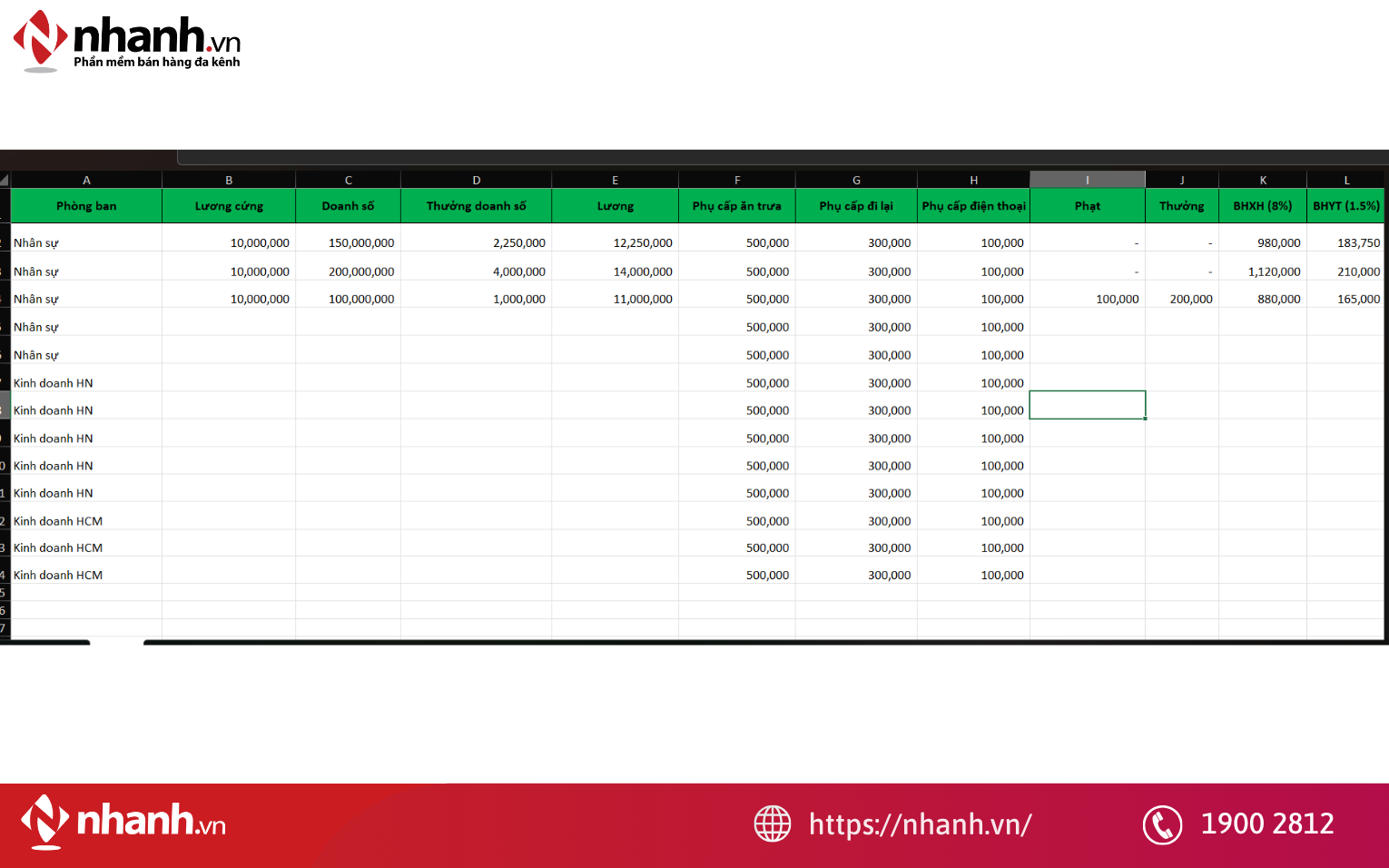 Mẫu bảng tính lương Excel cho nhân viên kinh doanh