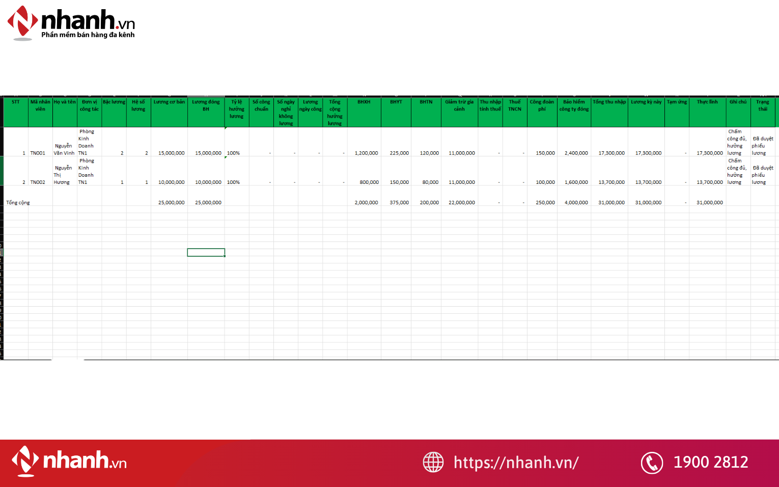 Mẫu bảng tính lương theo bậc