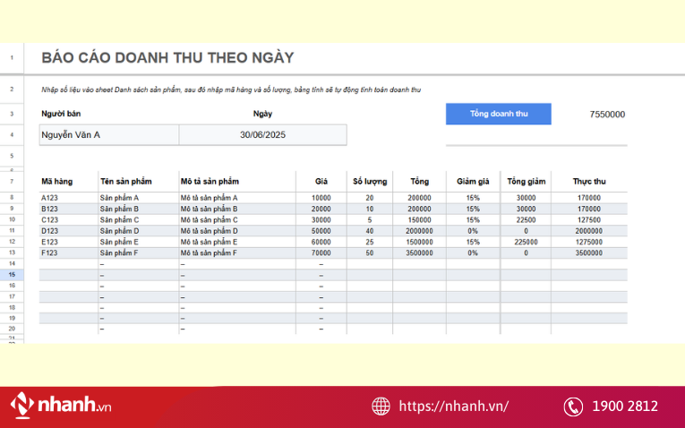 Mẫu báo cáo doanh thu bán hàng theo ngày