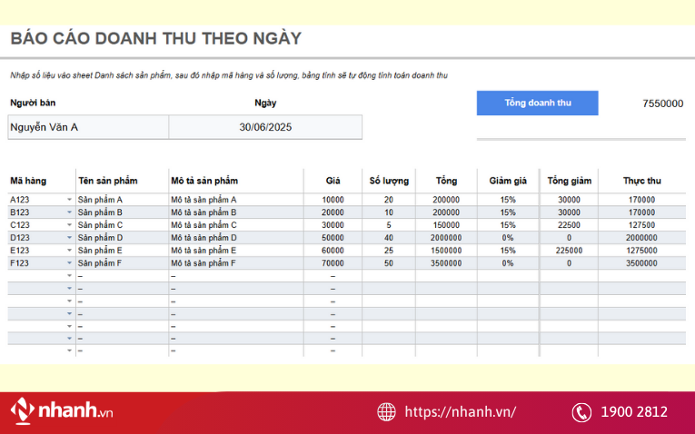 Mẫu báo cáo doanh thu theo ngày bằng Excel