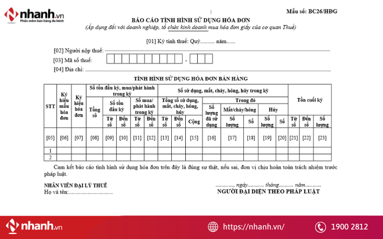 Mẫu báo cáo tình hình sử dụng hóa đơn mới nhất BC26/HĐG Phụ lục IA