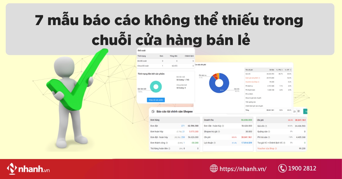 7 mẫu báo cáo không thể thiếu trong chuỗi cửa hàng bán lẻ