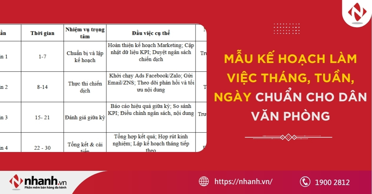 Mẫu kế hoạch làm việc tháng và tuần chuẩn cho dân văn phòng