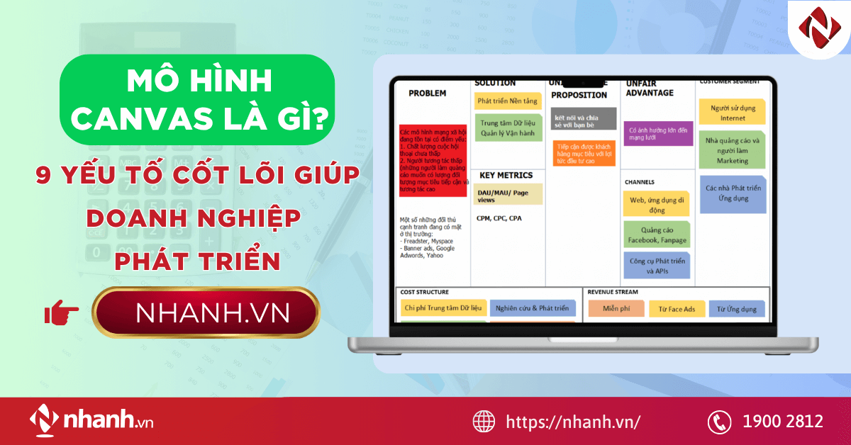 Mô hình Canvas là gì? 9 Yếu tố cốt lõi giúp doanh nghiệp phát triển