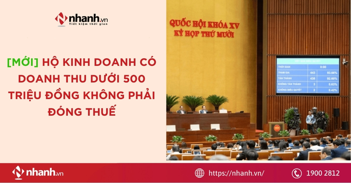 [Mới] Hộ kinh doanh có doanh thu dưới 500 triệu đồng không phải đóng thuế
