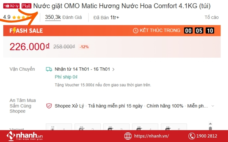 Một tiêu đề sản phẩm tốt