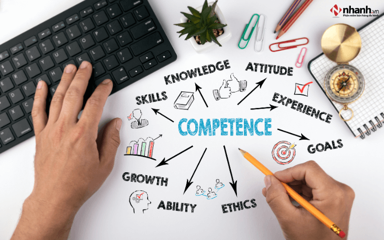 Năng lực chuyên môn