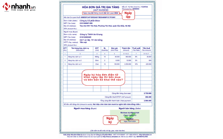 Ngày ký hóa đơn điện tử khác ngày lập thì bên mua và bên bán được hiển thị theo định dạng ngày, tháng, năm của năm dương lịch