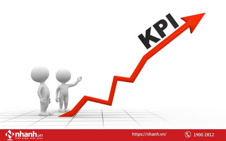 Nhân viên luôn hoàn thành KPI, thậm chí vượt chỉ tiêu có hiệu suất làm việc tốt