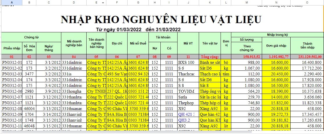 Nhập kho các sheet nên có