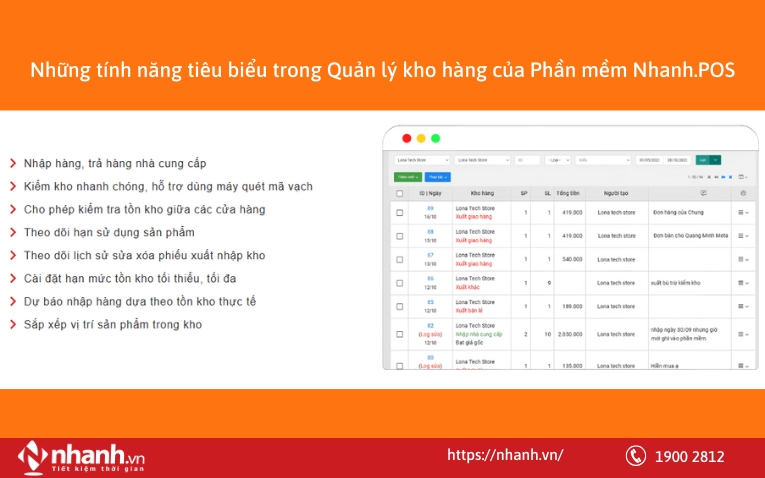 Những tính năng tiêu biểu trong Quản lý kho hàng của Phần mềm Nhanh.POS