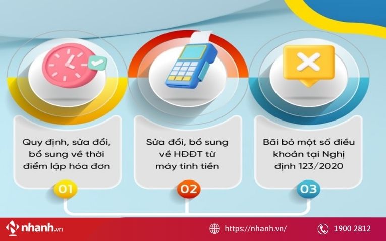 Nội dung hóa đơn theo nghị định 70/2025