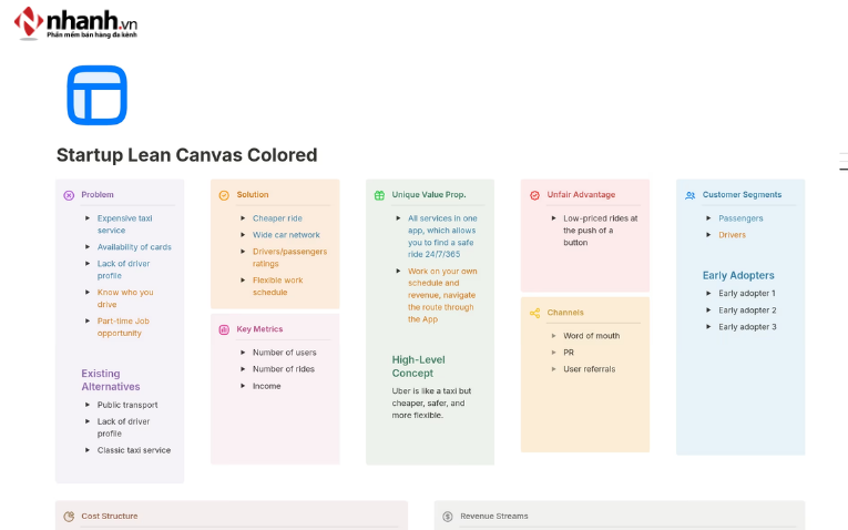 Notion & Google Workspace