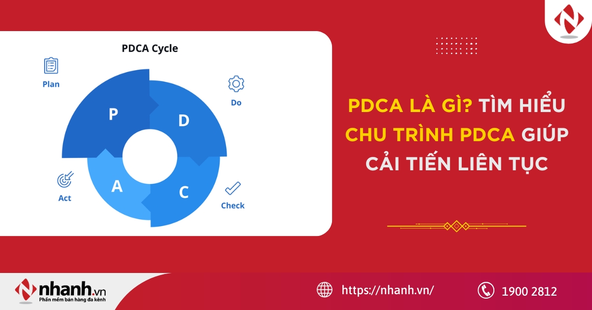 PDCA là gì? Tìm hiểu chu trình PDCA giúp cải tiến liên tục
