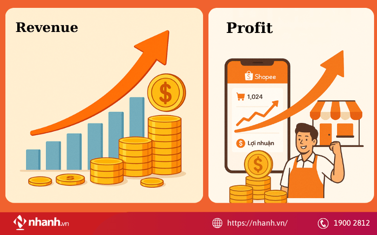 Doanh thu trên Shopee là gì