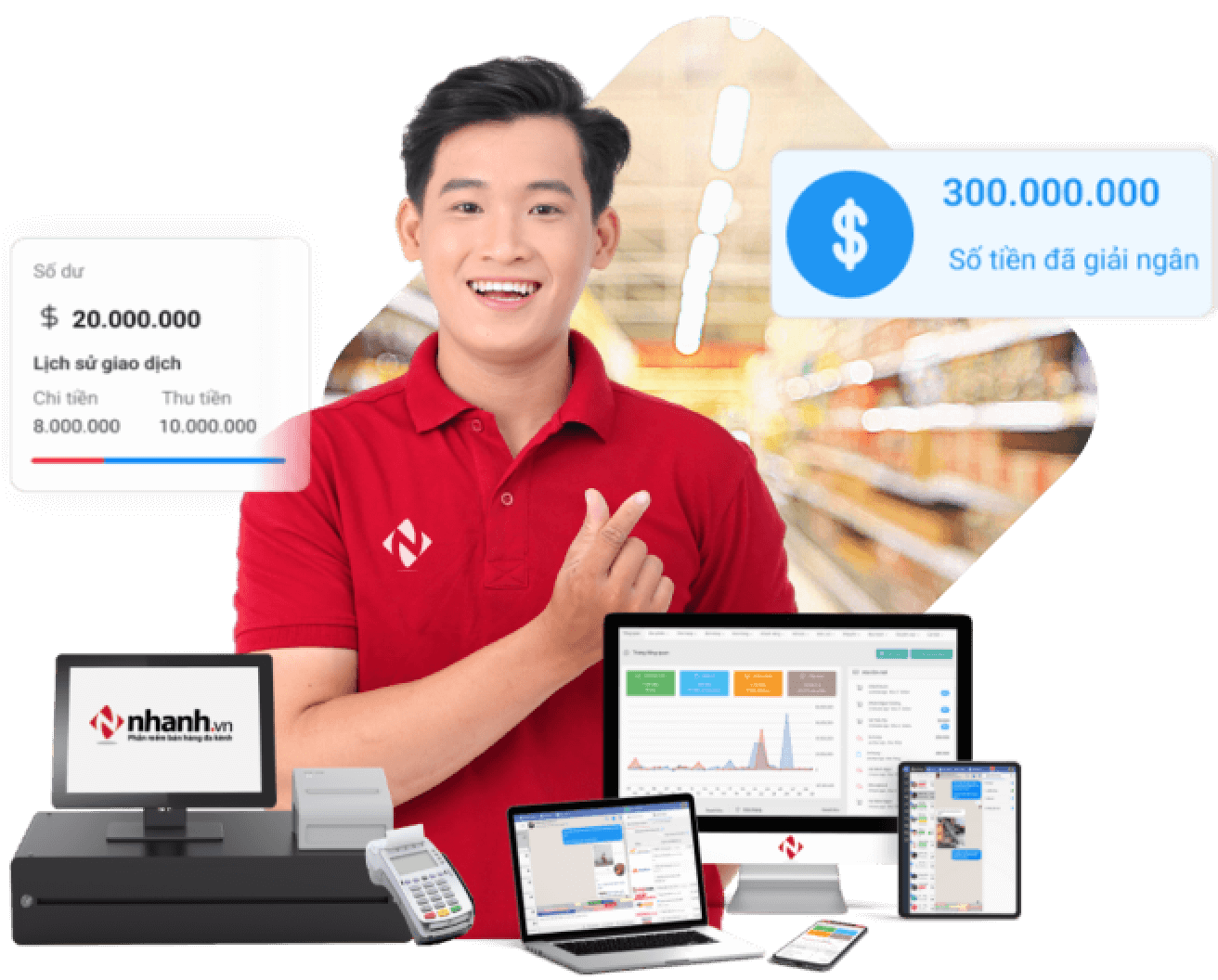 Tính năng nổi bật của Nhanh.Pos giúp bạn tính lãi lỗ tự động