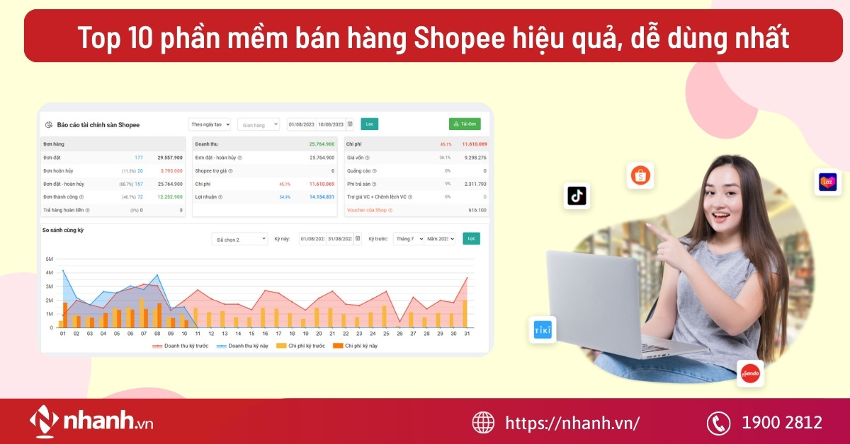 Phần mềm quản lý bán hàng Shopee