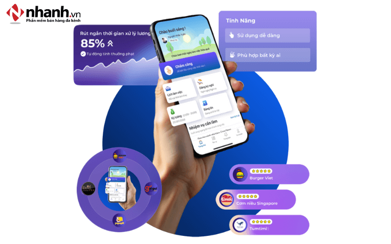 Phần mềm chấm công định vị iPOS HRM