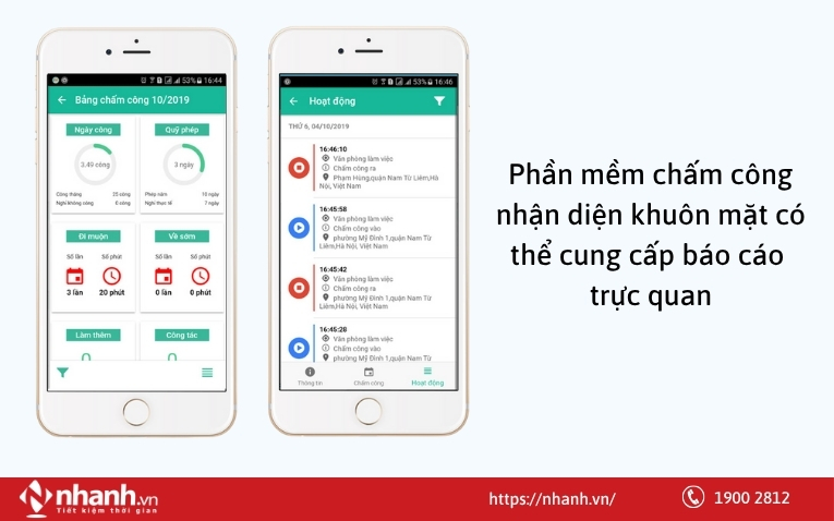 Phần mềm chấm công nhận diện khuôn mặt có thể cung cấp báo cáo trực quan