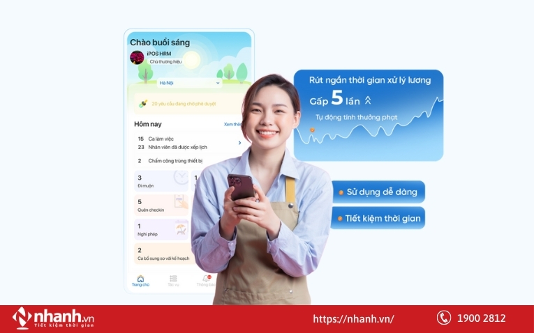 Phần mềm iPOS HRM