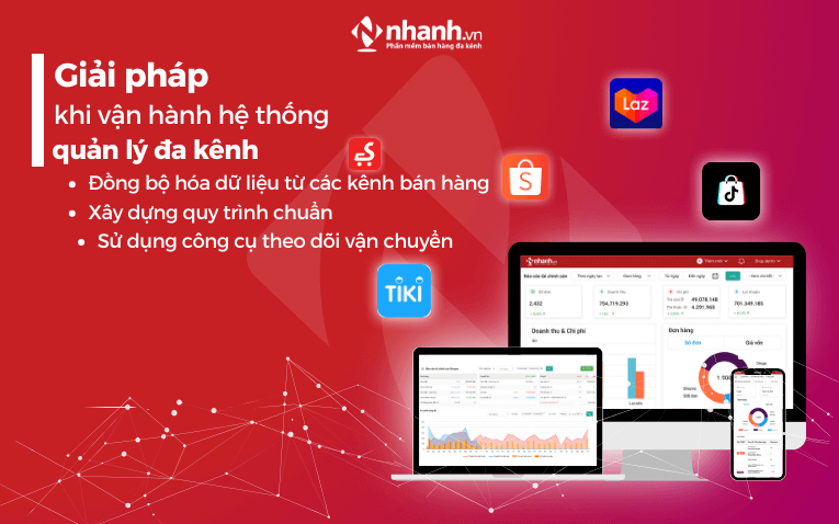 Phần mềm quản lý bán hàng đa kênh