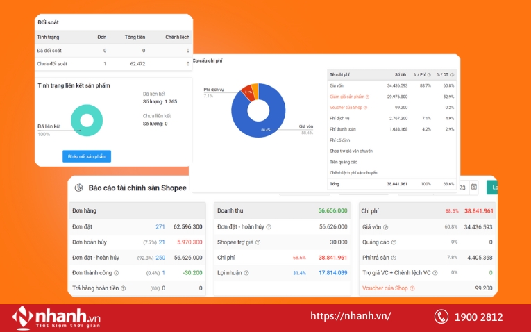 Phần mềm quản lý kho tích hợp cả những sàn TMĐT như Shopee, Lazada, Tiktok Shop để nhà bán hàng dễ quản lý