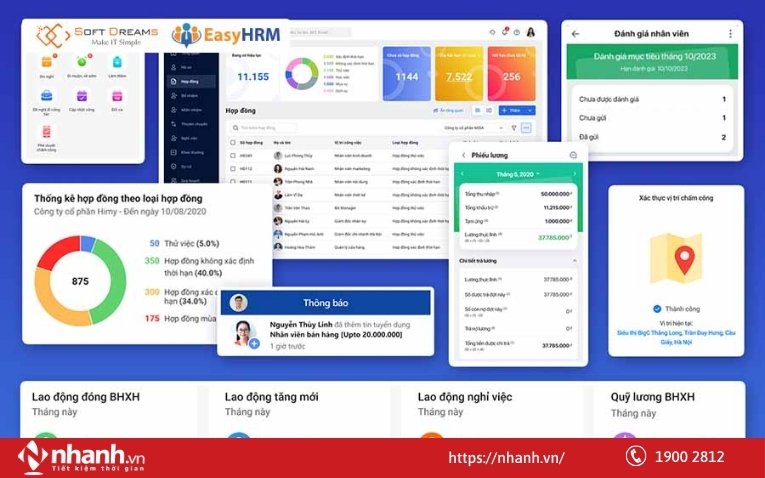Phần mềm quản lý nhân sự phải dễ sử dụng