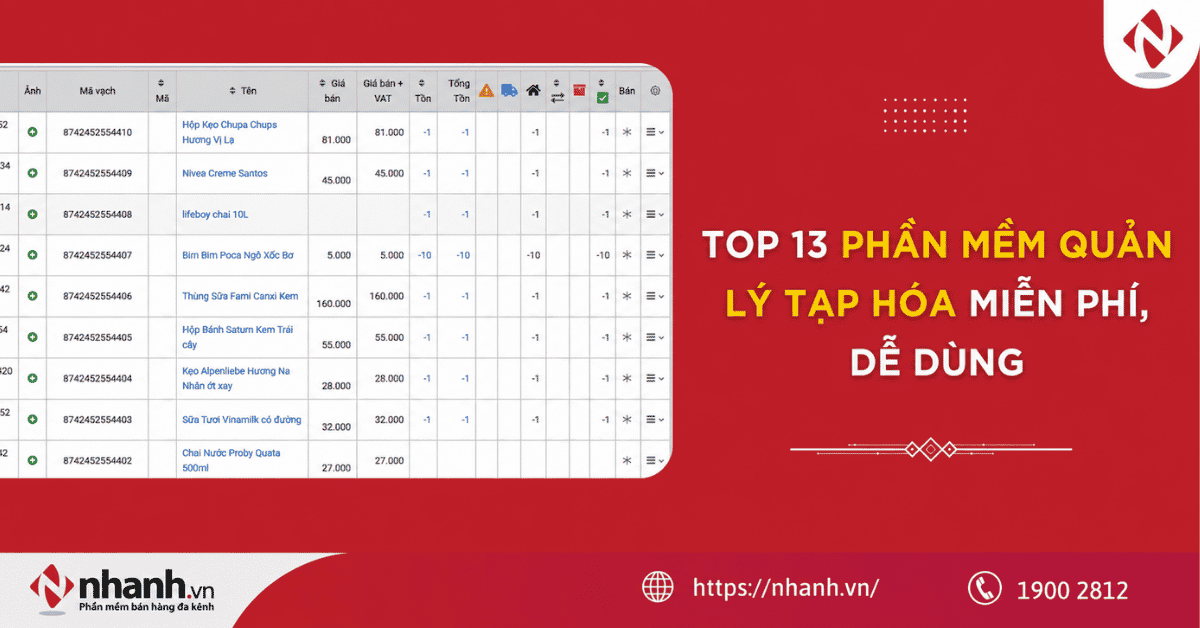Top 13 phần mềm quản lý tạp hóa miễn phí, dễ dùng