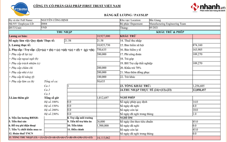Phần mềm quản lý tiền lương FTSHRM