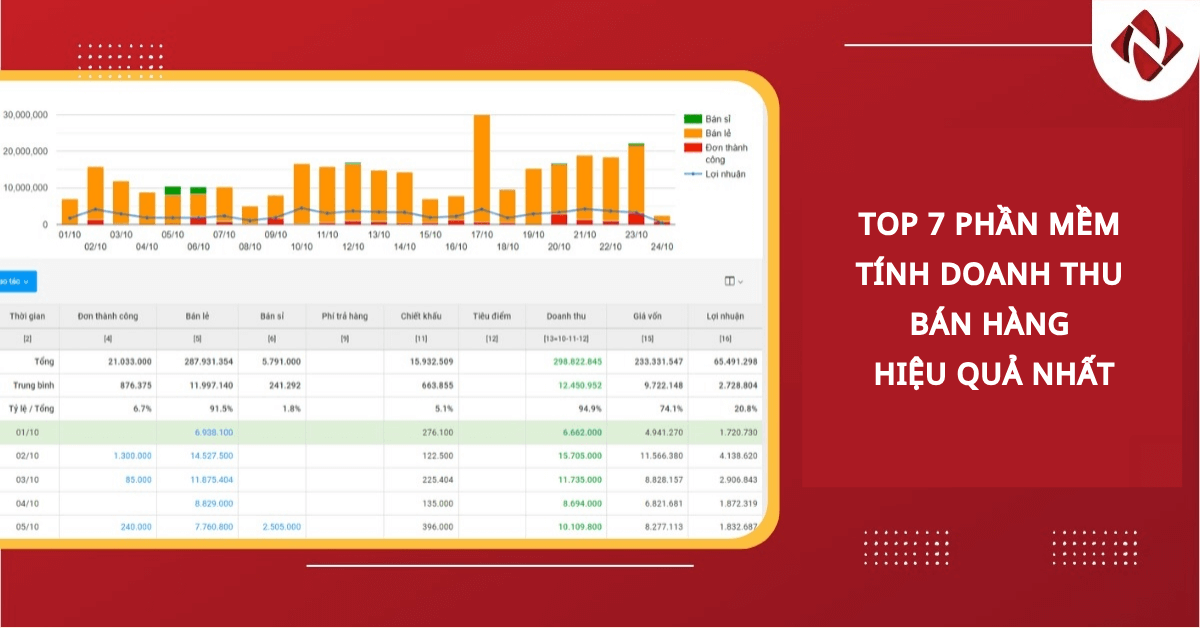 Top 7 phần mềm tính doanh thu bán hàng hiệu quả nhất