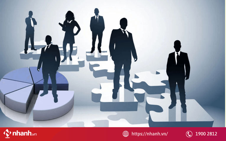 Phân quyền nhân viên là gì?
