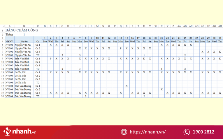 Phân quyền nhân viên theo ca hiệu quả