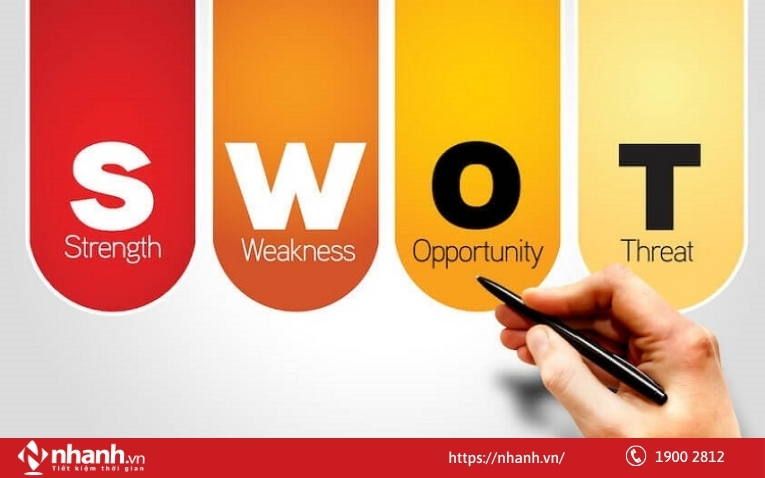 Phân tích SWOT từng mô hình trước khi lựa chọn