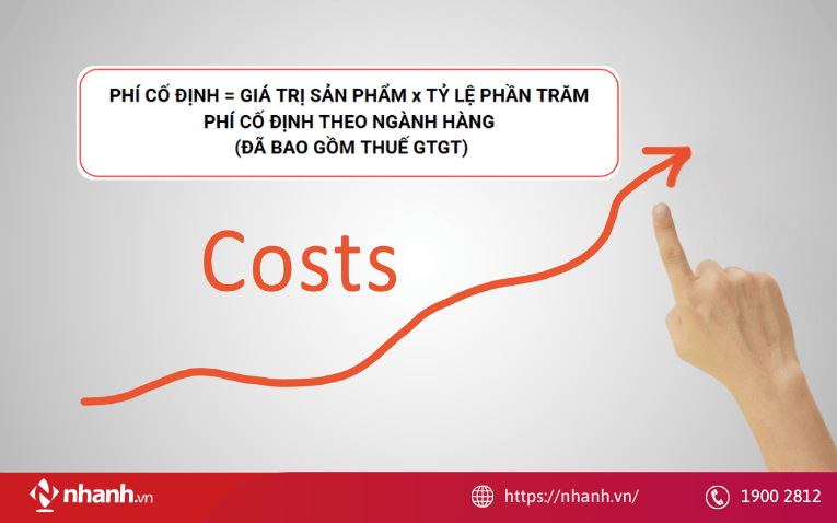 Phí cố định